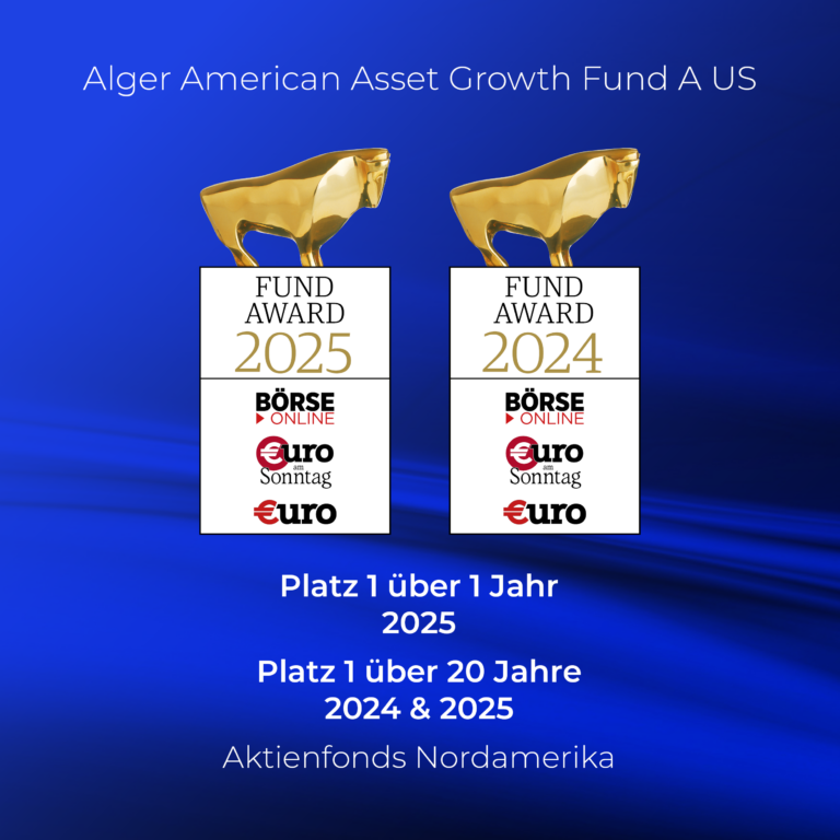 Asset FundAward 2024 und 2025